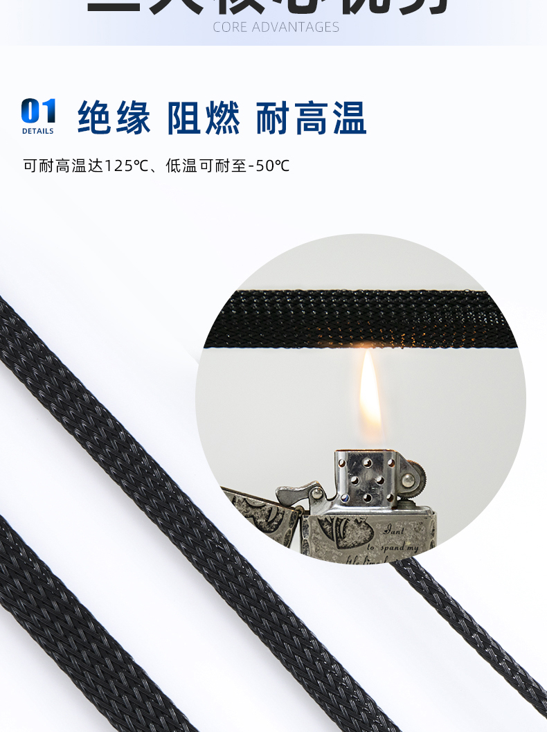 PET伸缩编制网管详情页_04.jpg