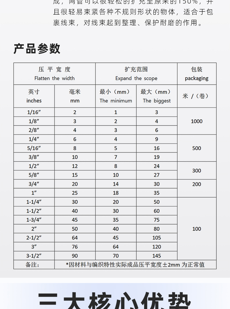 PET伸缩编制网管详情页_03.jpg